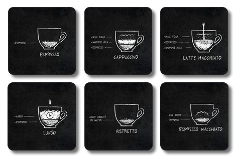 Quadratische Untersetzer - Sets kaffeezeit 1-thumbnail-4